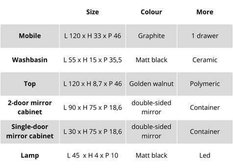 Features of the Easy Afrodite 02 H 33 wall-mounted bathroom cabinet